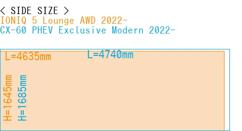 #IONIQ 5 Lounge AWD 2022- + CX-60 PHEV Exclusive Modern 2022-